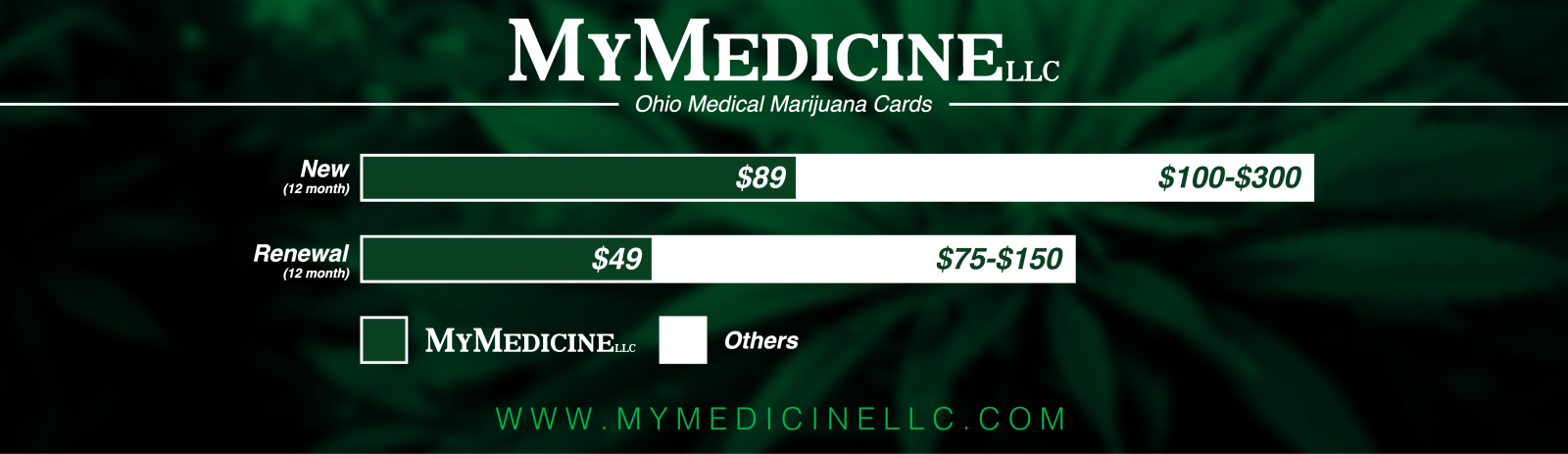 MyMedicineBanner_2_2024